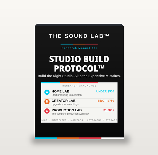 Music Studio Production Checklist